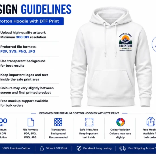 Hoodie Design Guideline