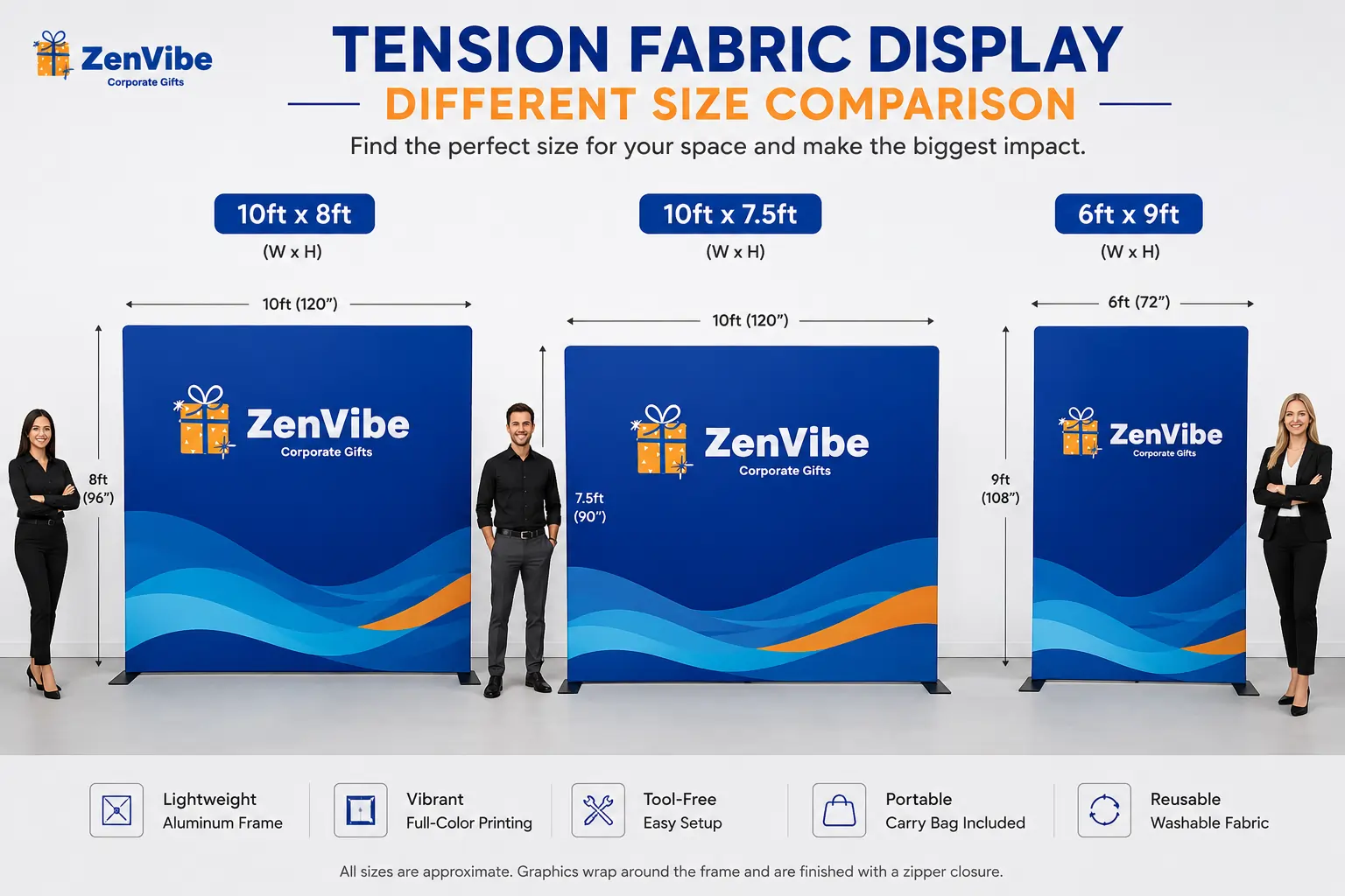 Tension Fabric Display Size