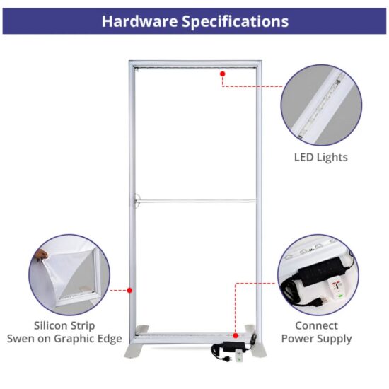 Diagram showing hardware specifications of a light panel with LED lights, switch, and power supply.
