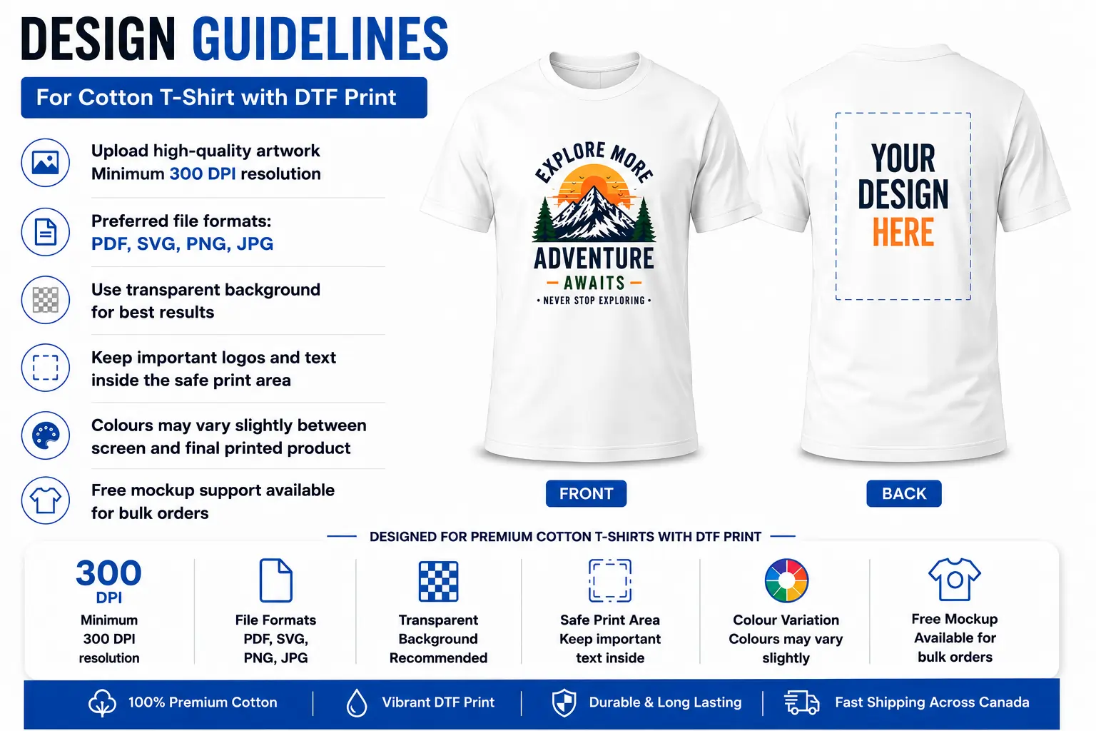 DTF Print Guideline