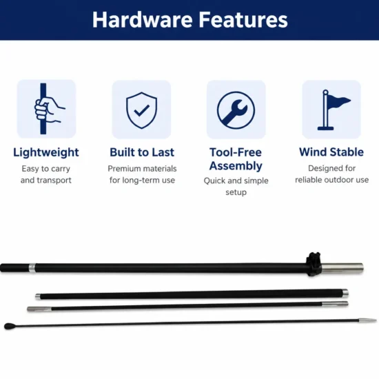 Flag hardware Features